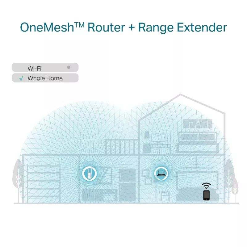 Tinklo kartotuvas TP-Link AX1800 WiFi 6 Extender RE605X