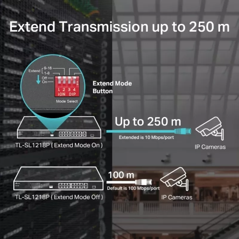 TP-Link 16 prievadų 10/100 Mbps + 2 prievadų Gigabit stelažinis PoE jungiklis su 16 prievadų PoE+