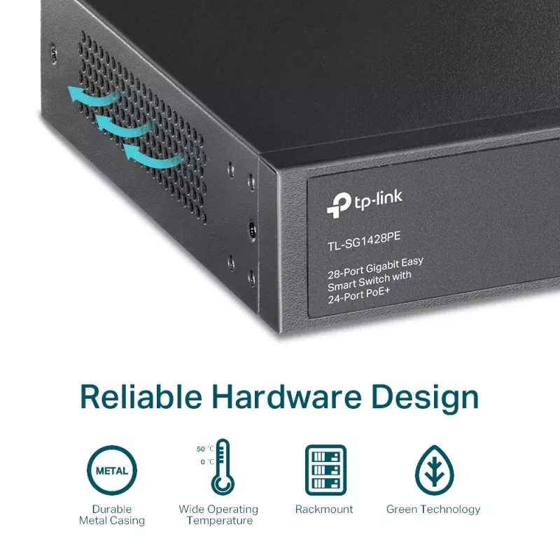 Valdomas jungiklis TP-Link TL-SG1428PE 28 prievadų Gigabit su 24 prievadais PoE+