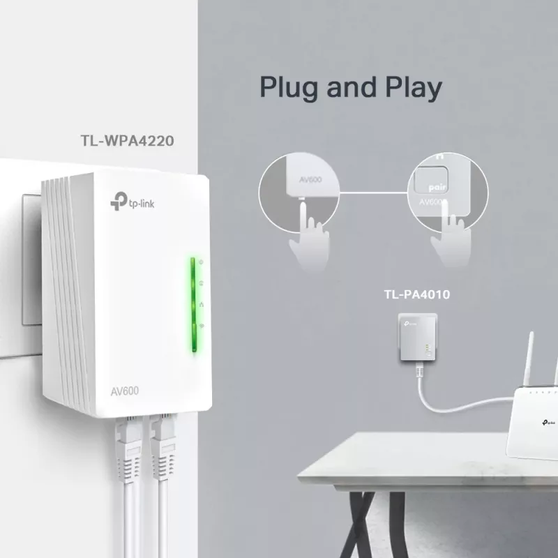 TP-Link AV600 600 Mbit/s Ethernet LAN Wi-Fi White 1 vnt.