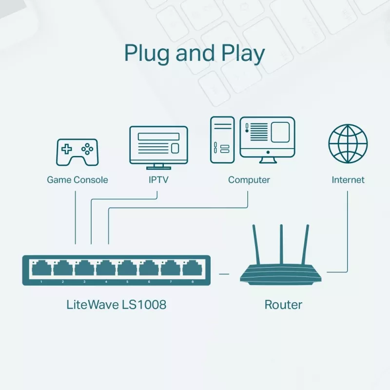 TP-Link 8 prievadų 10/100Mbps darbalaukio tinklo jungiklis