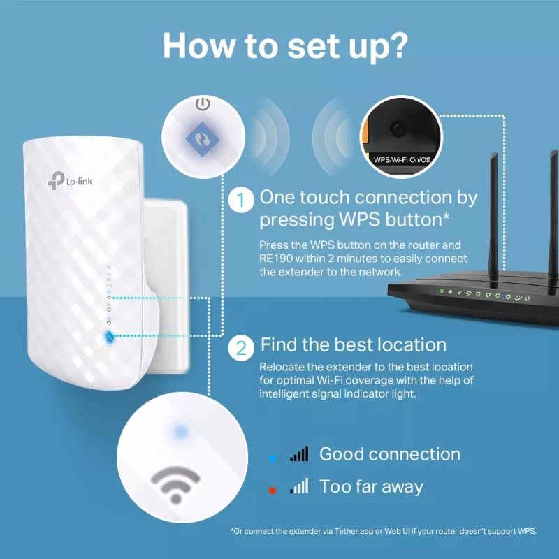 „TP-Link RE190“ tinklo plėtiklis Tinklo kartotuvas Baltas