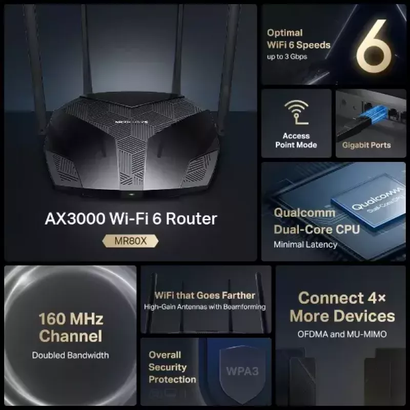Stalinis maršrutizatorius MERCUSYS MR80X — dviejų juostų „Wi‑Fi 6“ (802.11ax), 3000 Mbps, 4 išorinės antenos, 3 „Gigabit LAN“ prievadai