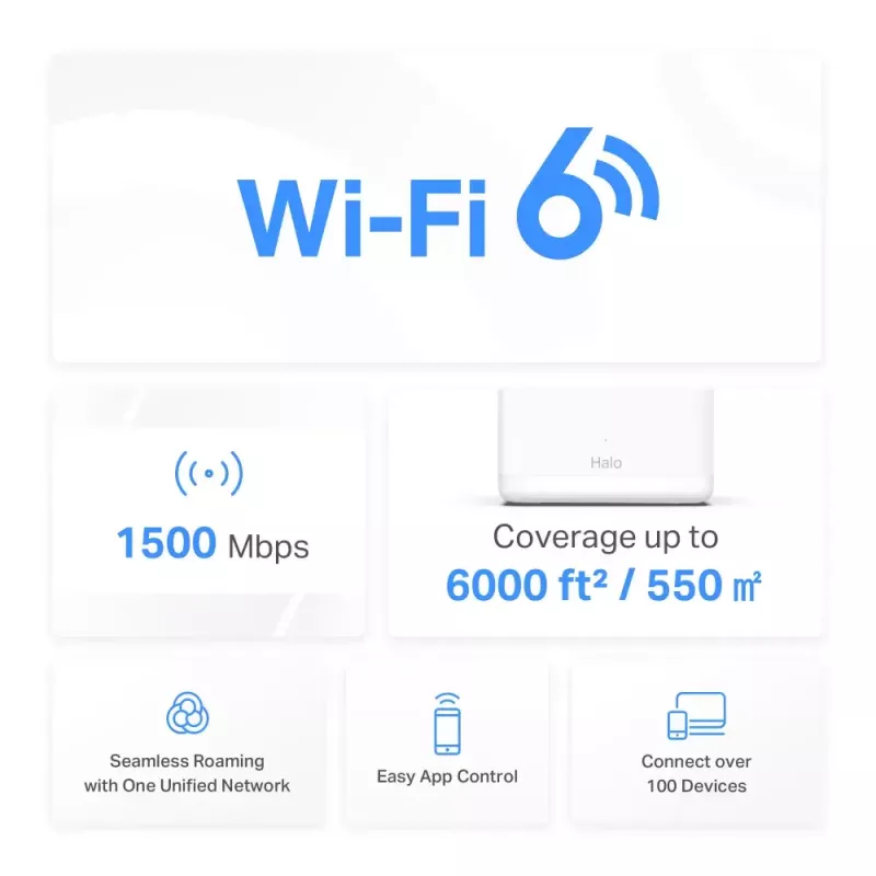 Tinklo sistema MERCUSYS Halo H60X (3 vnt.) — Dviejų juostų „Wi‑Fi 6“, iki 1500 Mbps, aprėptis 550 m², 2× LAN prievadai