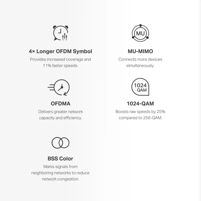 Tinklo sistema MERCUSYS Halo H60X (3 vnt.) — Dviejų juostų „Wi‑Fi 6“, iki 1500 Mbps, aprėptis 550 m², 2× LAN prievadai