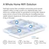 Tinklo sistema MERCUSYS Halo H60X (3 vnt.) — Dviejų juostų „Wi‑Fi 6“, iki 1500 Mbps, aprėptis 550 m², 2× LAN prievadai