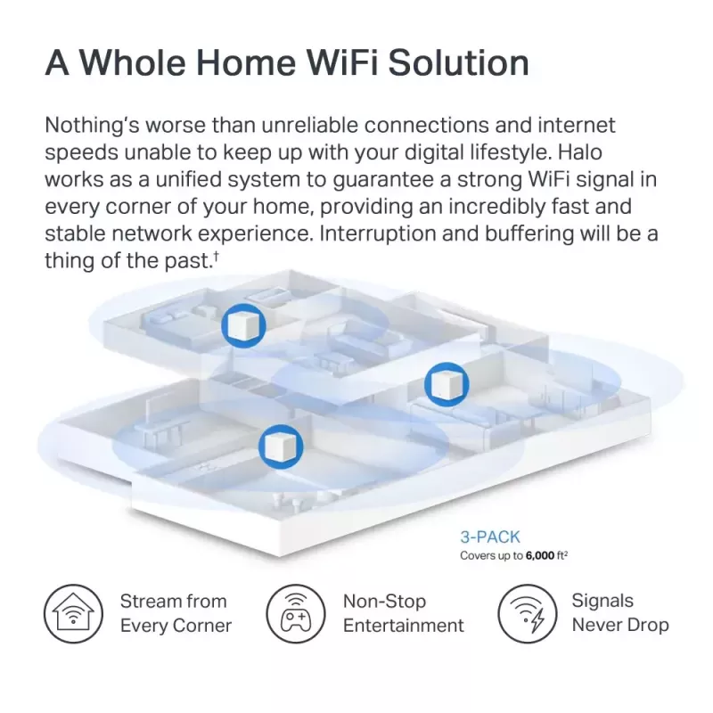 Tinklo sistema MERCUSYS Halo H60X (3 vnt.) — Dviejų juostų „Wi‑Fi 6“, iki 1500 Mbps, aprėptis 550 m², 2× LAN prievadai