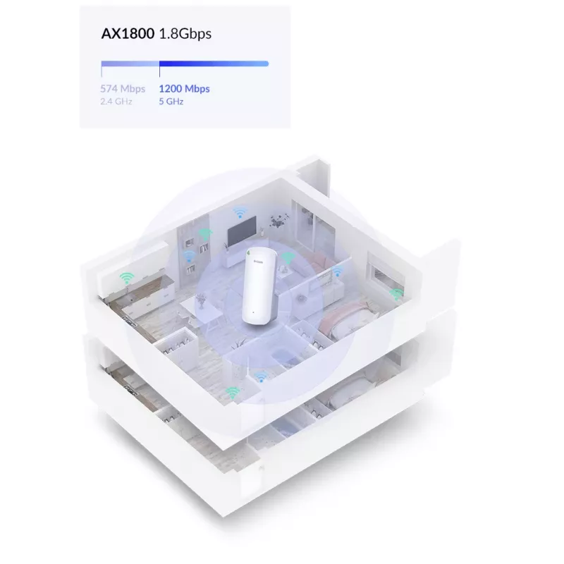 D-Link AX1800 Mesh Wi-Fi 6 tinklo kartotuvas baltas 100, 1000 Mbit/s