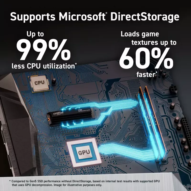 SSD diskas Crucial 2TB M.2 PCIe Gen5 CT2000T700SSD3