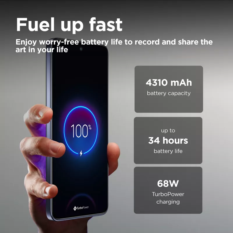 Motorola edge 50 Neo 16,1 cm (6,36 colio) Dual SIM Android 14 5G USB Type-C 12 GB 512 GB 4310 mAh Pilka