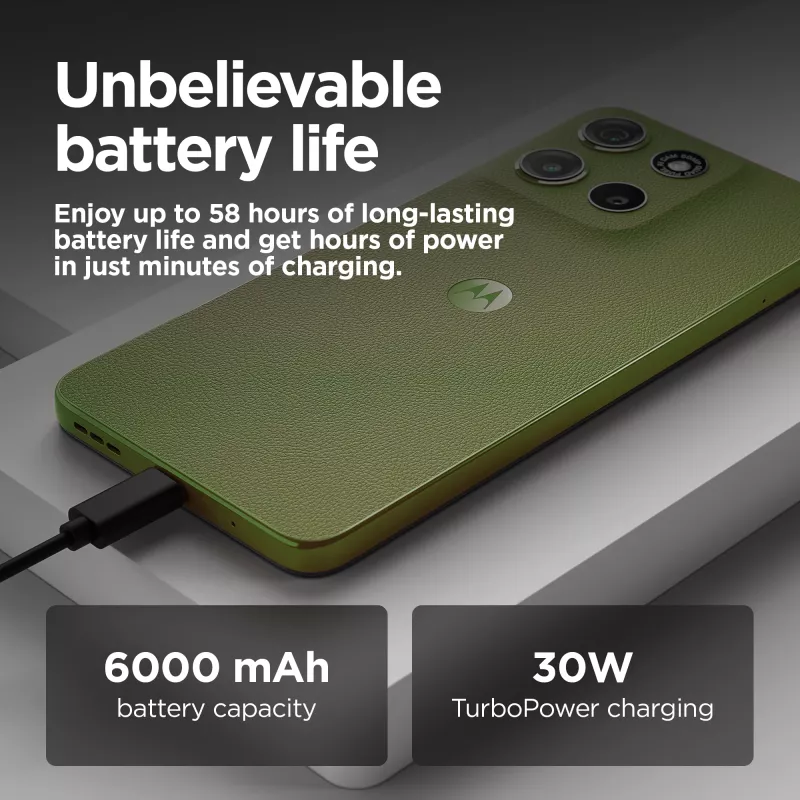 Motorola moto g15 power 17,1 cm (6,72 colio) Dual SIM Android 15 4G USB Type-C 8 GB 256 GB 6000 mAh Žalia