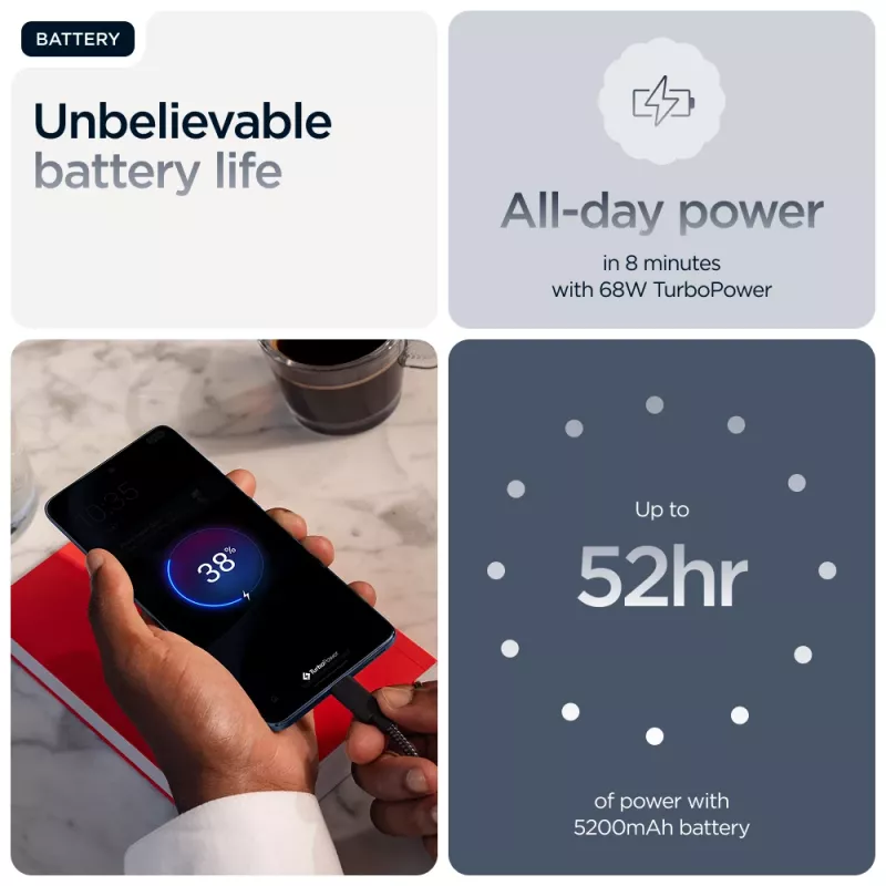 Motorola edge 60 fusion 16.9 cm (6.67 colio) Dual SIM Android 15 5G USB Type-C 8 GB 256 GB 5200 mAh Pilka