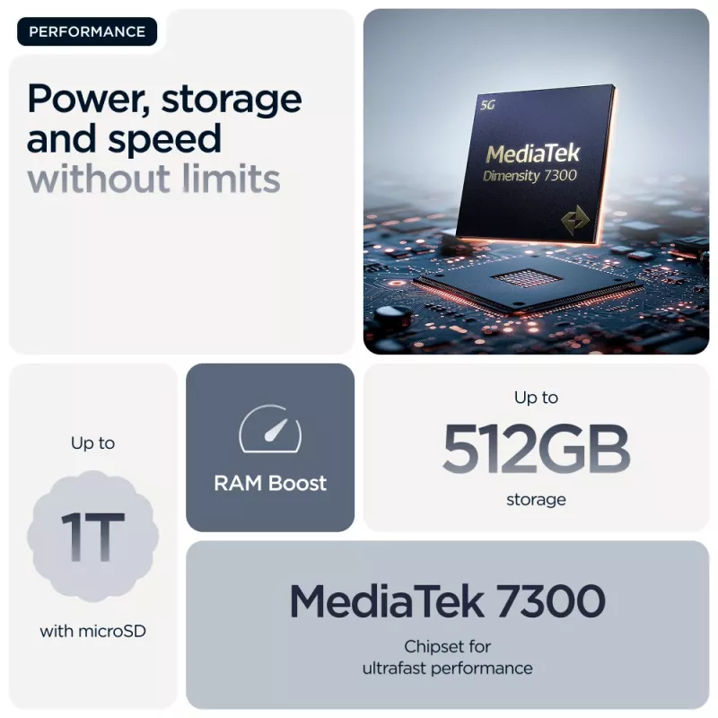 Motorola edge 60 fusion 16.9 cm (6.67 colio) Dual SIM Android 15 5G USB Type-C 8 GB 256 GB 5200 mAh Pilka