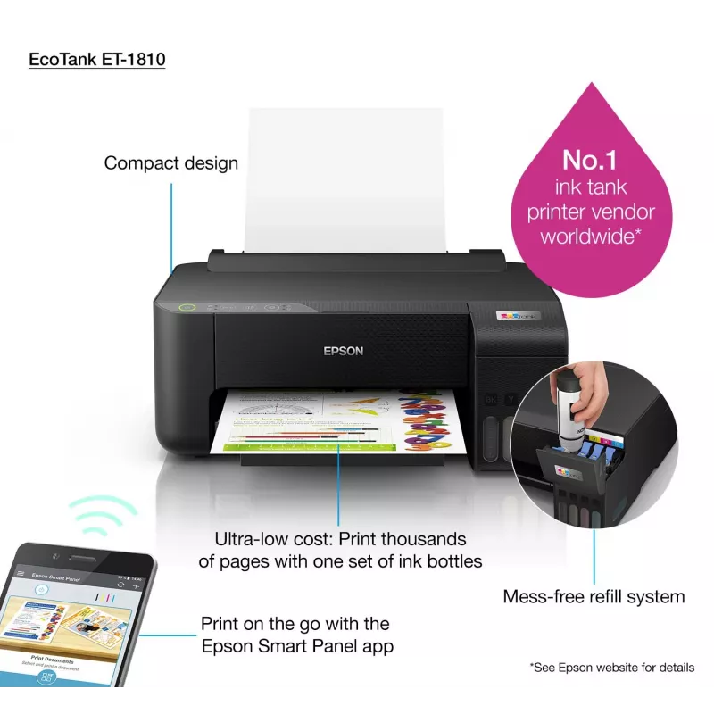 Epson EcoTank ET-1810 rašalinis spausdintuvas Spalvotas 5760 x 1440 DPI A4 Wi-Fi