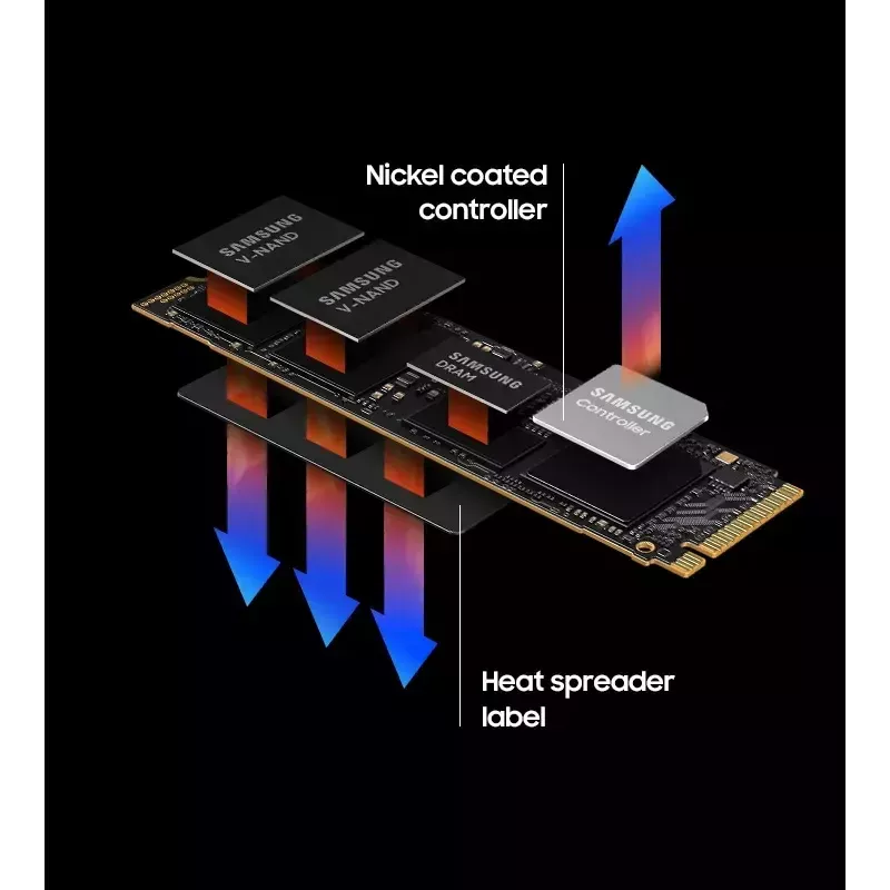 SSD diskas Samsung 990 PRO 4 TB M.2 PCI Express 4.0 NVMe V-NAND MLC