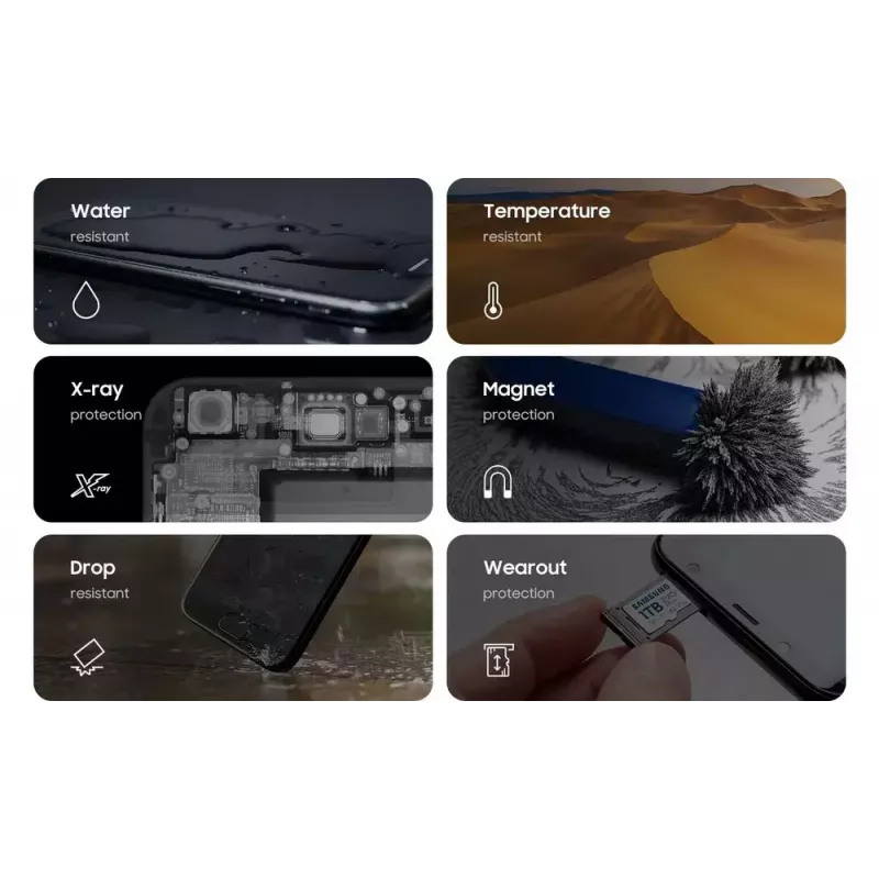 „Samsung“ 512 GB „MicroSDXC UHS-I MB-MC512S“ atminties kortelė