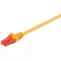 Goobay CAT 6 komutacinis kabelis U/UTP 0,5 m geltonas