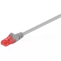 Tinklo kabelis Goobay CAT 6 jungiamasis kabelis RJ-45 Cat6 7.5m Pilka