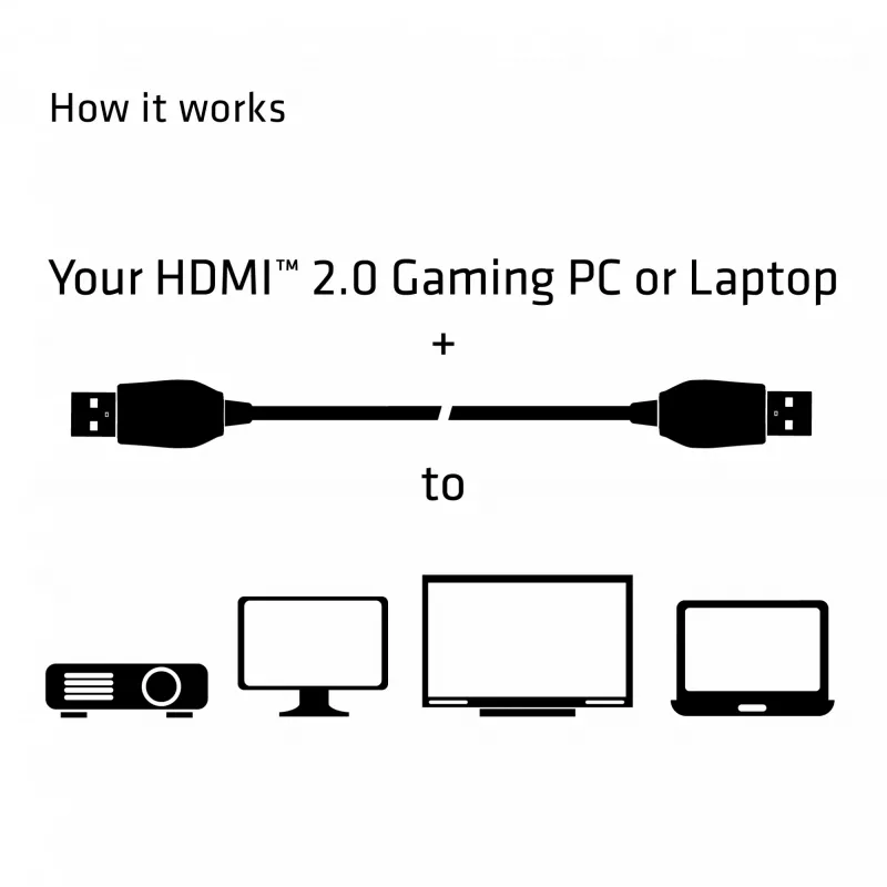 CLUB3D HDMI 2.0 laidas 3 metrai UHD 4K/60Hz 18Gbps sertifikuotas aukštos spartos