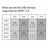 CLUB3D HDMI 2.0 laidas 3 metrai UHD 4K/60Hz 18Gbps sertifikuotas aukštos spartos