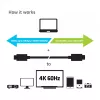 CLUB3D USB Gen2 Type C vaizdo 4K60Hz, duomenų 10Gbps ir 100W įkrovimo 1 metras M/F