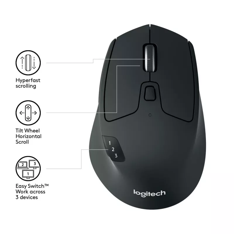 LOGITECH M720 Triathlon Multi Device Wireless Mouse - Juoda