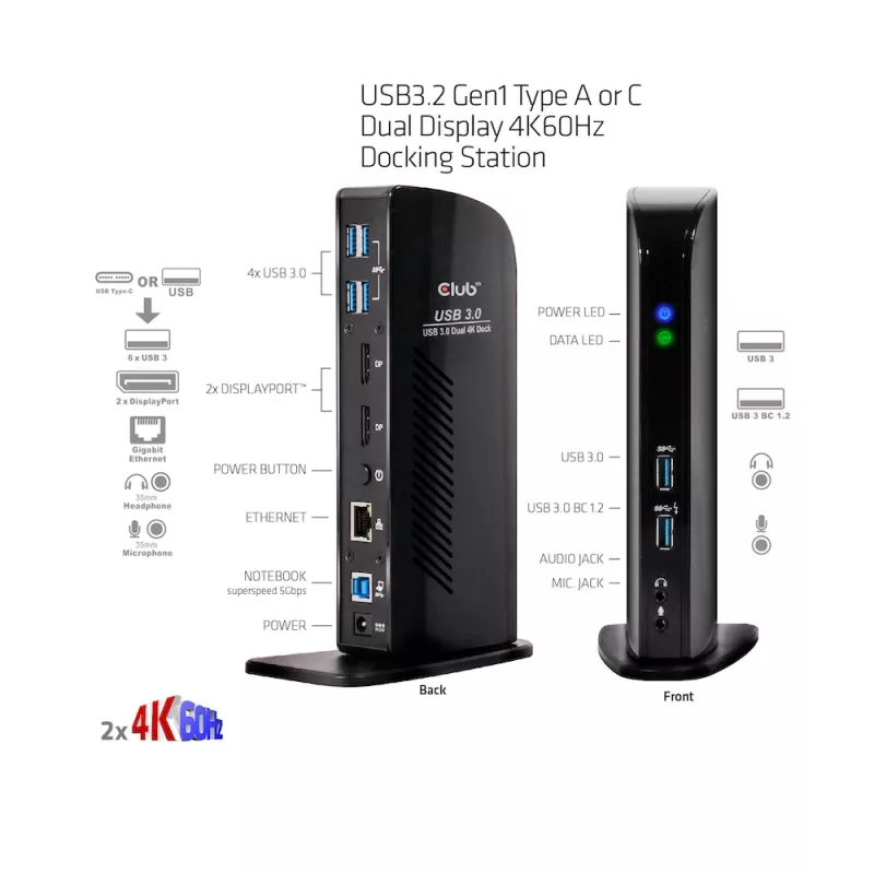 CLUB3D USB3.2 Gen1 Type A ar C dviejų ekranų 4K60Hz dokų stotelė, sertifikuota DisplayLink®
