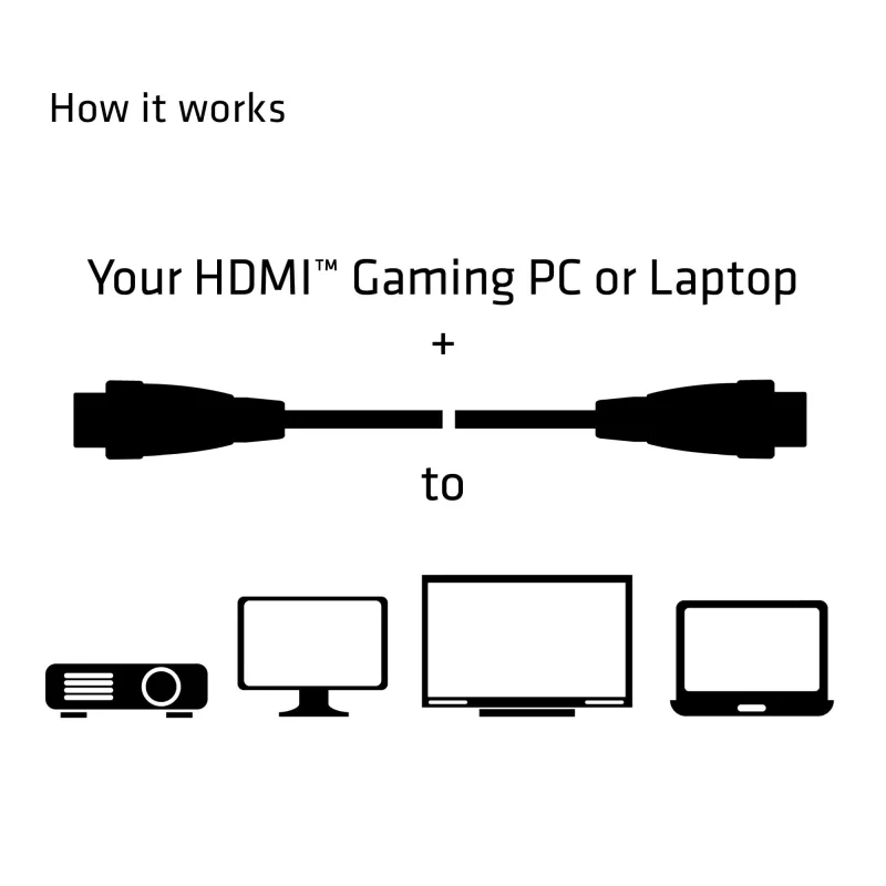 CLUB3D HDMI 2.0 4K60Hz UHD kabelis 5m/16.4ft