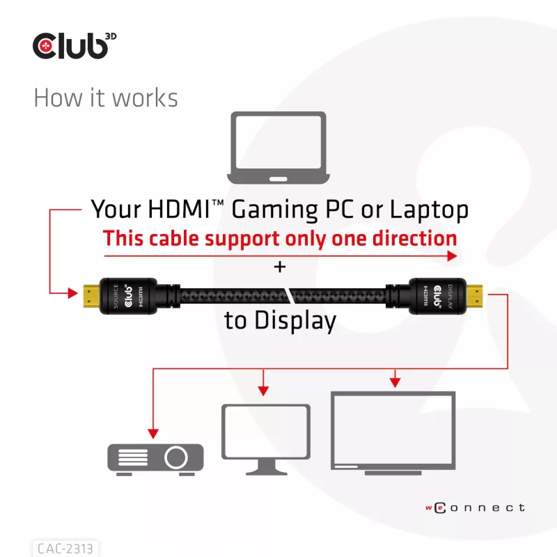 CLUB3D HDMI 2.0 4K60Hz RedMere kabelis 10m/32,8 pėdos
