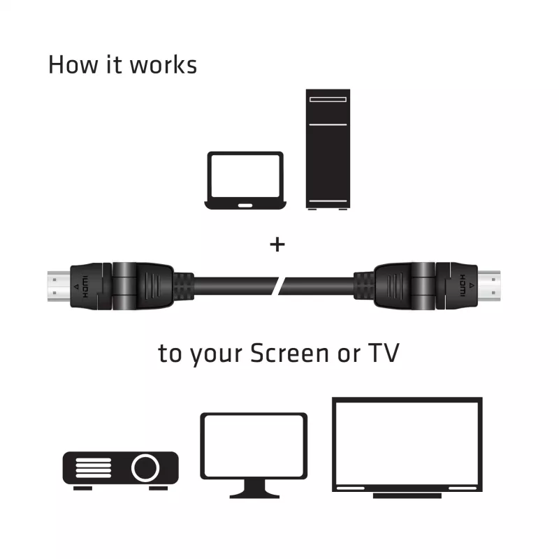 CLUB3D HDMI 2.0 4K60Hz UHD 360 laipsnių sukamas kabelis 2m/6.74ft