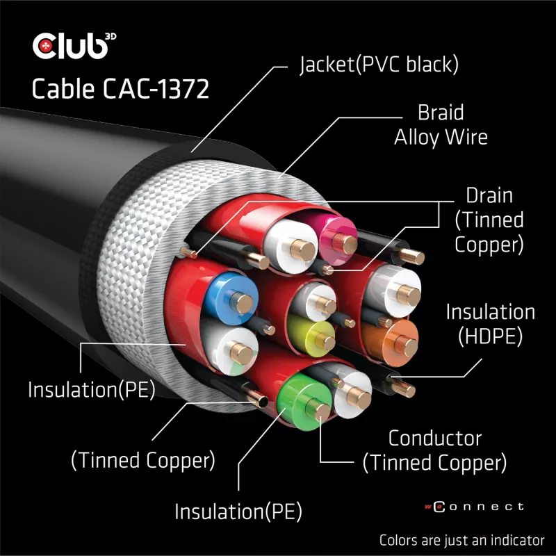 CLUB3D Ultra didelės spartos HDMI 4K120Hz, 8K60Hz sertifikuotas kabelis 48Gbps M/M 2 m / 6,56 pėd.