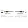 DisplayPort laidas DeLOCK 85663 5 m Juodas