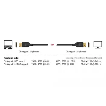DisplayPort laidas DeLOCK 85663 5 m Juodas