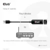CLUB3D USB 3.2 Gen1 Tipas A į RJ45 2.5Gbps adapteris