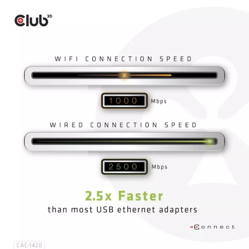 CLUB3D USB 3.2 Gen1 Tipas A į RJ45 2.5Gbps adapteris