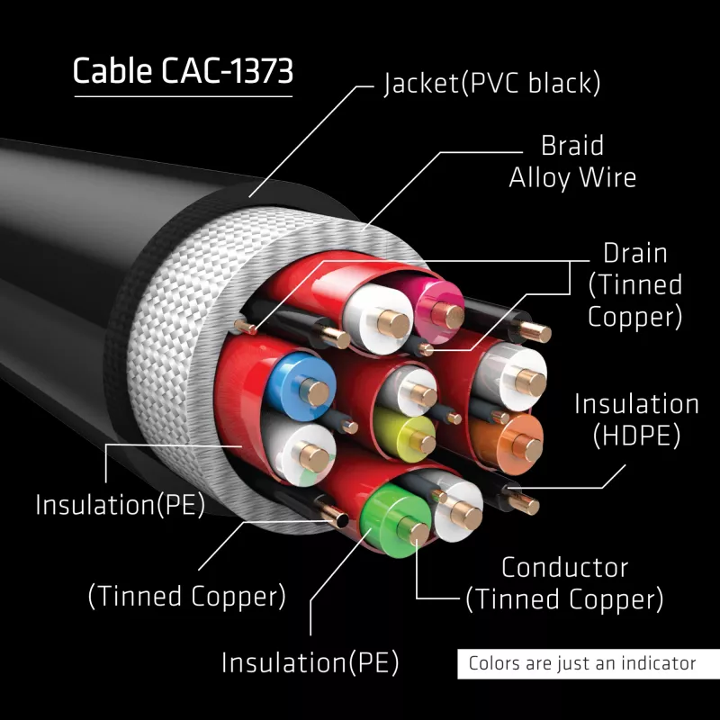 CLUB3D itin didelės spartos HDMI 4K120Hz, 8K60Hz kabelis 48Gbps M/M 3 m/ 9.84ft