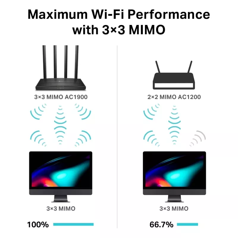 TP-Link Archer C80 belaidis maršrutizatorius Gigabit Ethernet Dviejų juostų (2,4 GHz / 5 GHz) Juoda