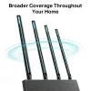 TP-Link Archer C80 belaidis maršrutizatorius Gigabit Ethernet Dviejų juostų (2,4 GHz / 5 GHz) Juoda