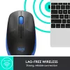 Pelė Logitech M190 belaidė USB