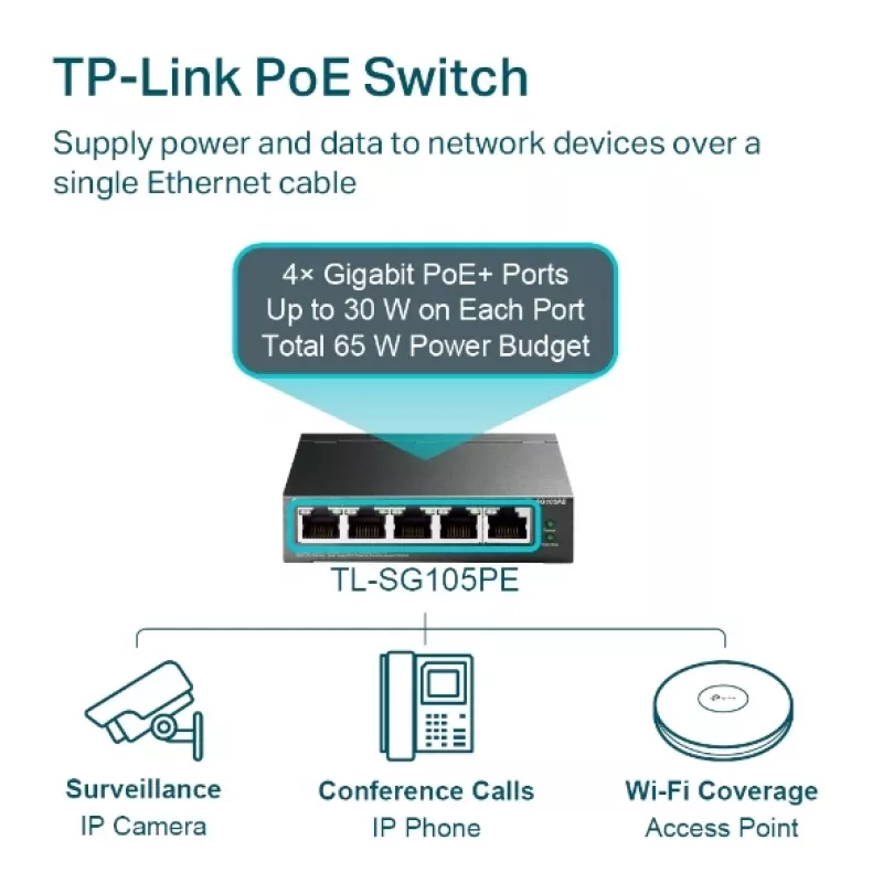 TP-Link 5 prievadų Gigabit Easy Smart PoE jungiklis su 4 PoE+ prievadais