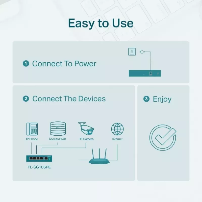 TP-Link 5 prievadų Gigabit Easy Smart PoE jungiklis su 4 PoE+ prievadais