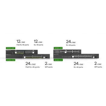 Zyxel GS1900-24EP valdomas L2 Gigabit Ethernet (10/100/1000) maitinimas per Ethernet (PoE) juodos spalvos