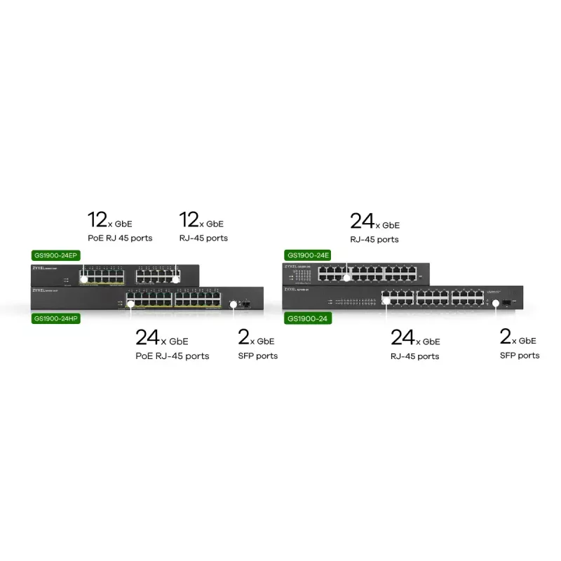 Zyxel GS1900-24EP valdomas L2 Gigabit Ethernet (10/100/1000) maitinimas per Ethernet (PoE) juodos spalvos