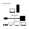 CLUB3D CAC-1302 vaizdo kabelio adapteris 0,5 m HDMI A tipo (standartinis) VGA (D-Sub) juodas
