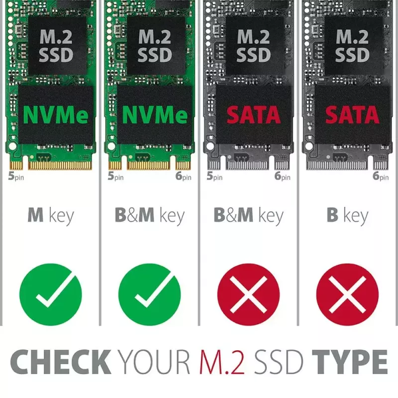 AXAGON ECO PCEM2-N PCIe NVMe M.2 adapteris, vidinis adapteris PCI-Express x4, skirtas prijungti NVMe M.2 SSD kietąjį diską prie kompiuterio