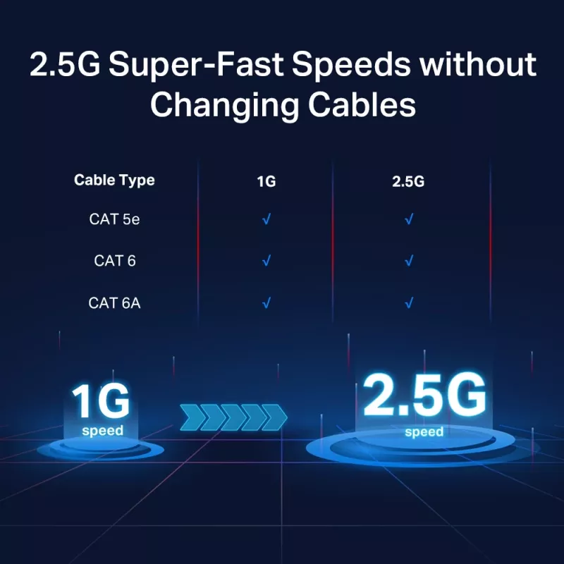 Nevaldomas jungiklis TP-Link TL-SG105-M2 5 prievadų 2,5G darbalaukio jungiklis