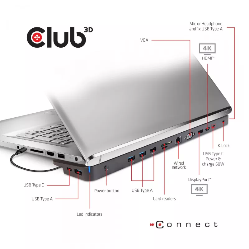 CLUB3D USB Type C 3.2 Gen1 Triple Display Dynamic PD Charging Dock 100W PD maitinimo įkroviklis