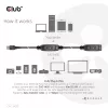 CLUB3D USB 3.2 Gen1 aktyvusis kartotuvo kabelis 10 m / 32.8ft M/F 28AWG