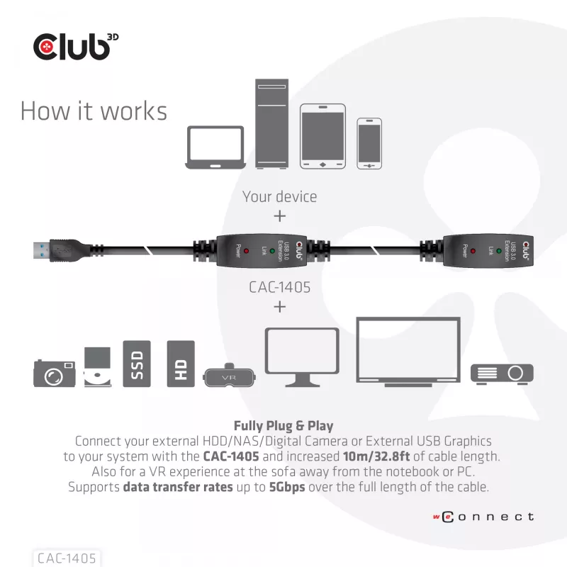 CLUB3D USB 3.2 Gen1 aktyvusis kartotuvo kabelis 10 m / 32.8ft M/F 28AWG