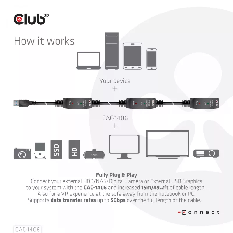 CLUB3D USB 3.2 Gen1 aktyvus kartotuvo kabelis 15 m/ 49.2 ft M/F 28AWG